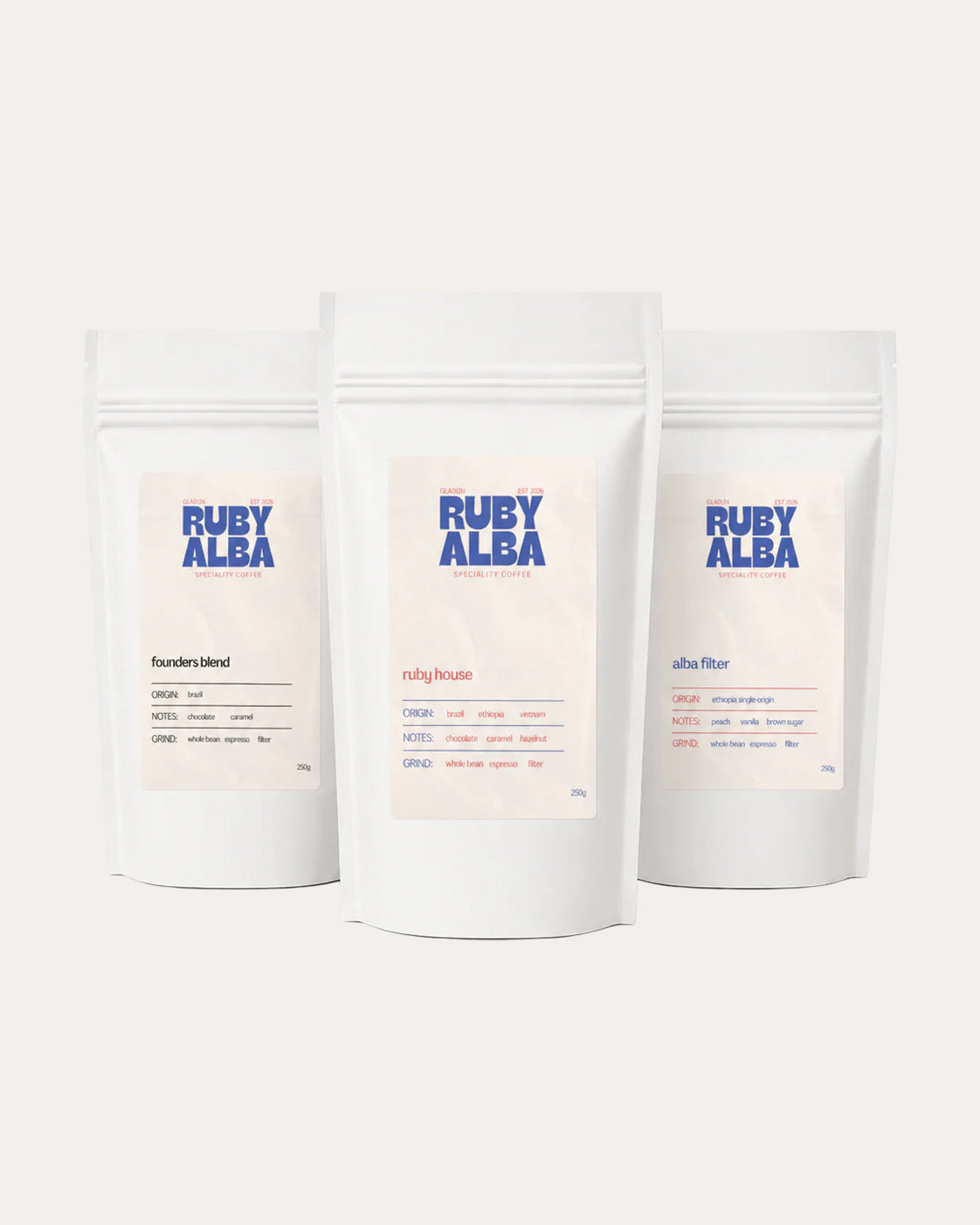 Essentials Bundle
